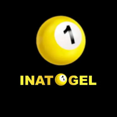 INATOGEL - Balap Motor yang Seru dan Menantang